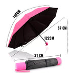 Sombrinha Mini Reforçada Blackout 142cm