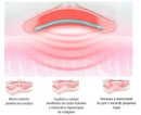 Massageador Facial Lift Skin