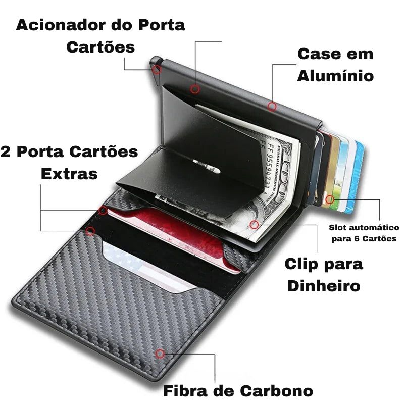 Carteira Masculina Slim com Porta Cartões De Couro Antifurto RFID Carbon