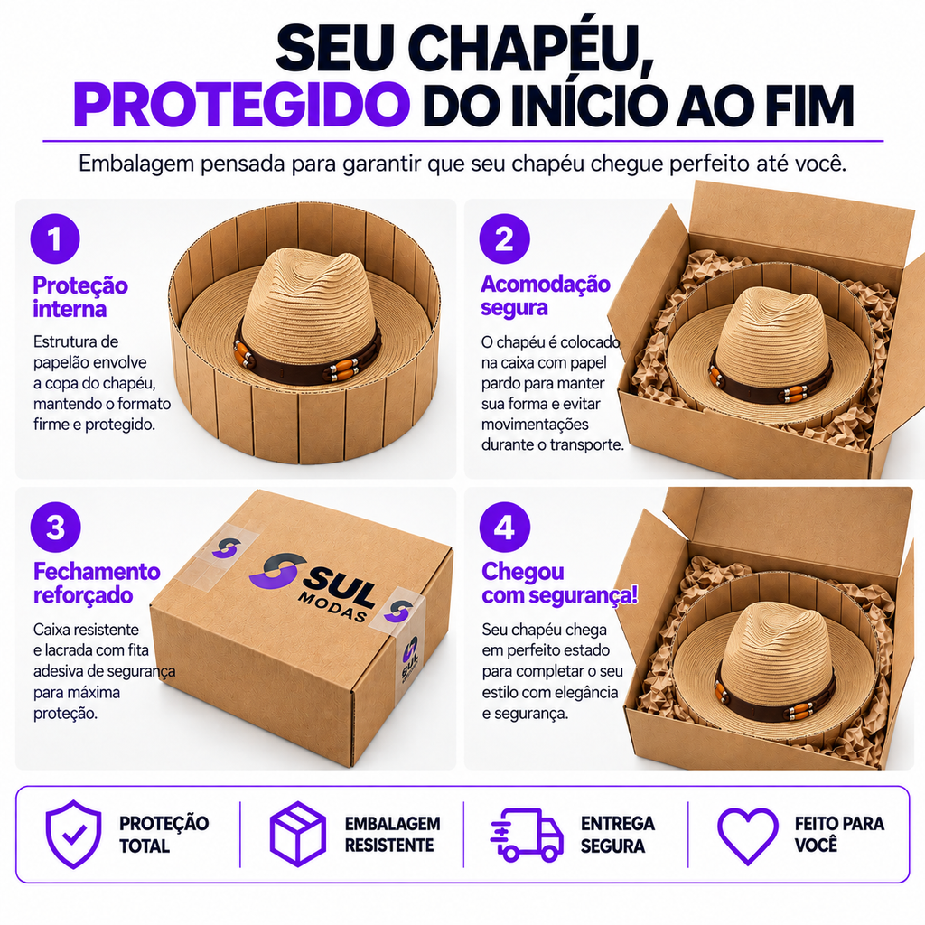 Arte da embalagem Sul Modas do chapéu country: proteção interna, acomodação na caixa, fechamento reforçado e entrega