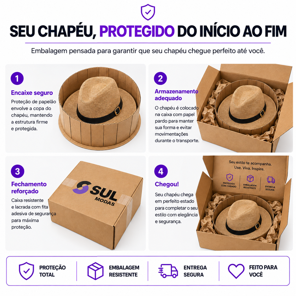 Arte da embalagem Sul Modas: caixa reforçada com encaixe que protege o chapéu no transporte
