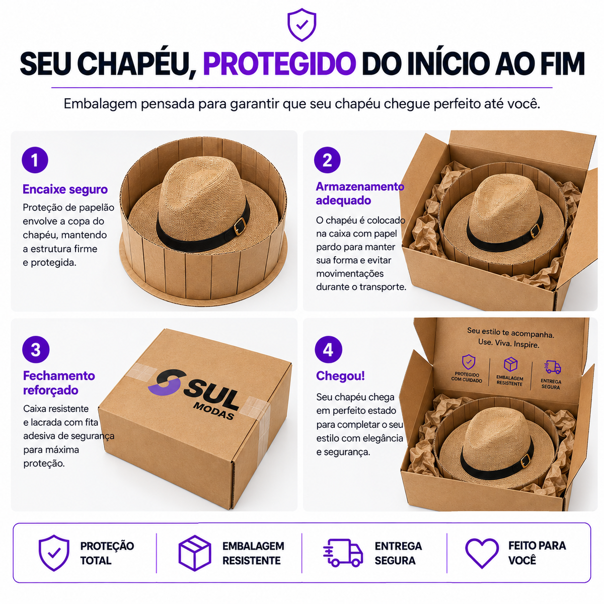 Arte da embalagem Sul Modas: caixa reforçada com encaixe que protege o chapéu no transporte