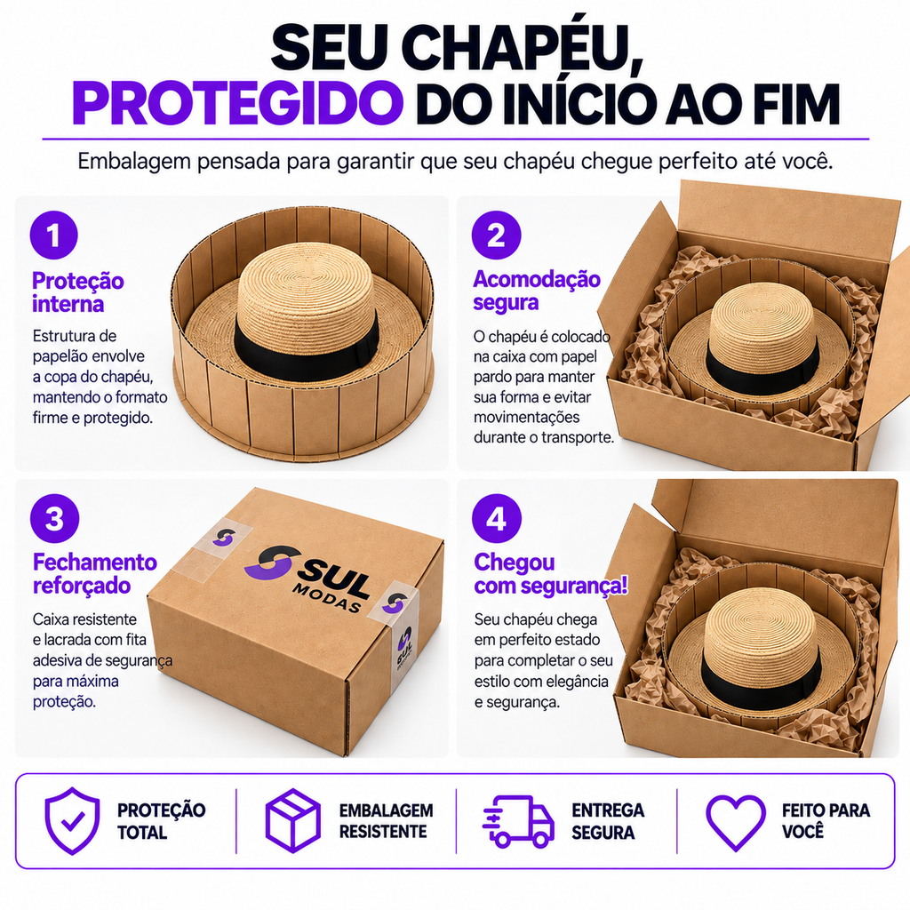 Arte da embalagem Sul Modas do chapéu Paris: proteção interna, acomodação na caixa, fechamento reforçado e entrega